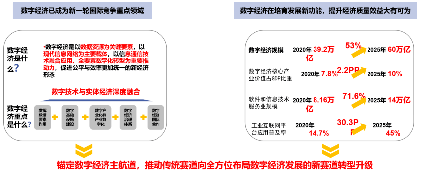 启幕下一代互联网 未来科技拥抱元宇宙